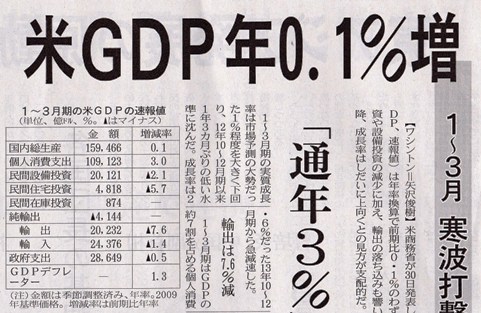 米　GDP　速報.jpg