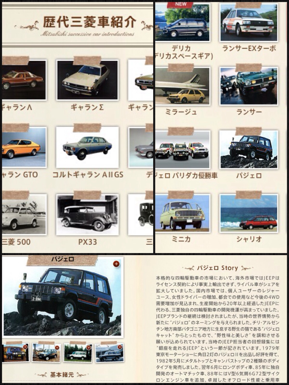 三菱車の系譜