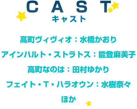 text-cast.png